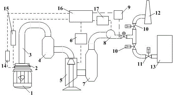 Control method for improving gas recovery of new OG (Oxygen Converter Gas Recovery) converter
