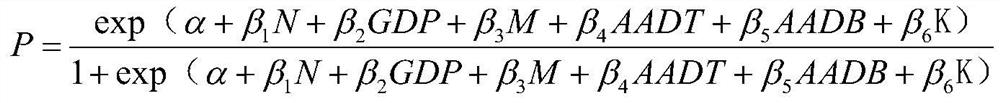 Method for quantifying congestion charging policy safety influence range