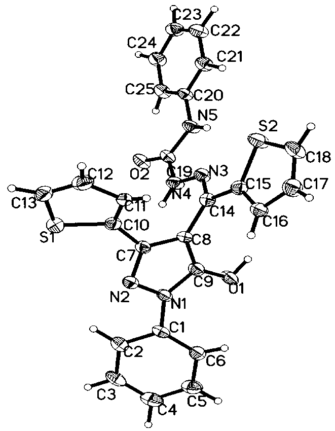 Preparations and applications of thienyl group-containing pyrazolone derivative and its polymer film