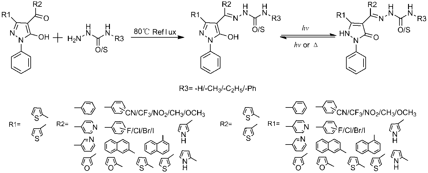 Preparations and applications of thienyl group-containing pyrazolone derivative and its polymer film