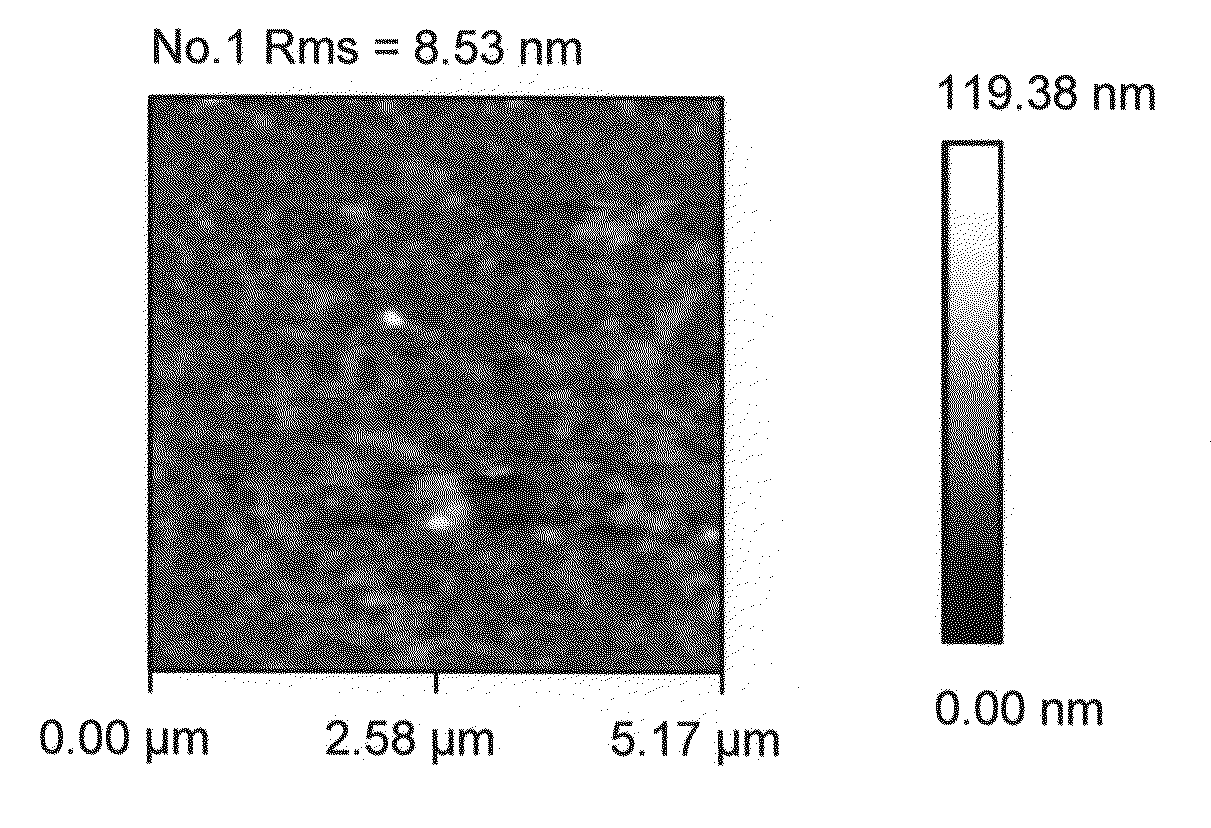 Method of creating super-hydrophobic and-or super-hydrophilic surfaces on substrates, and articles created thereby