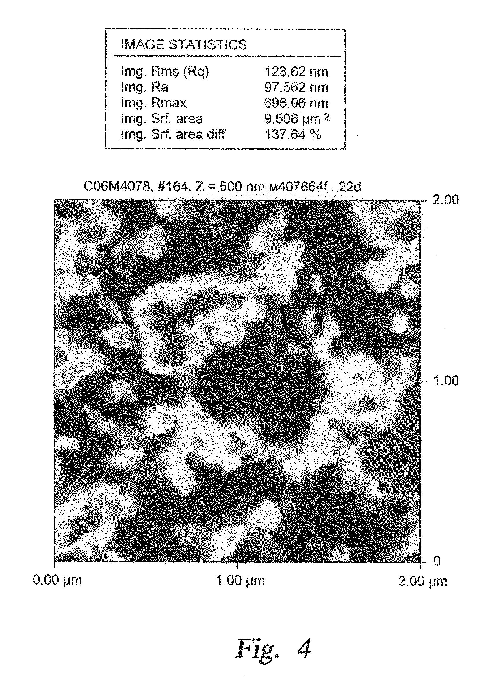 Method of creating super-hydrophobic and-or super-hydrophilic surfaces on substrates, and articles created thereby