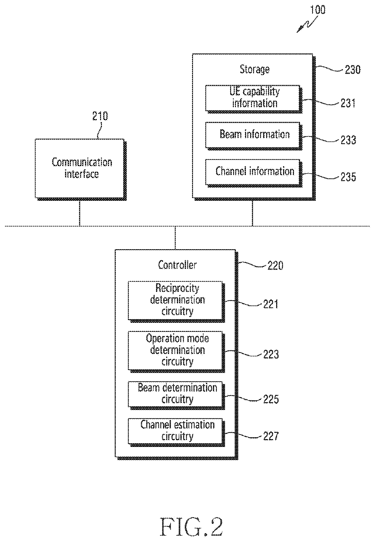 Apparatus and method for selecting uplink transmission beams in wireless communication system