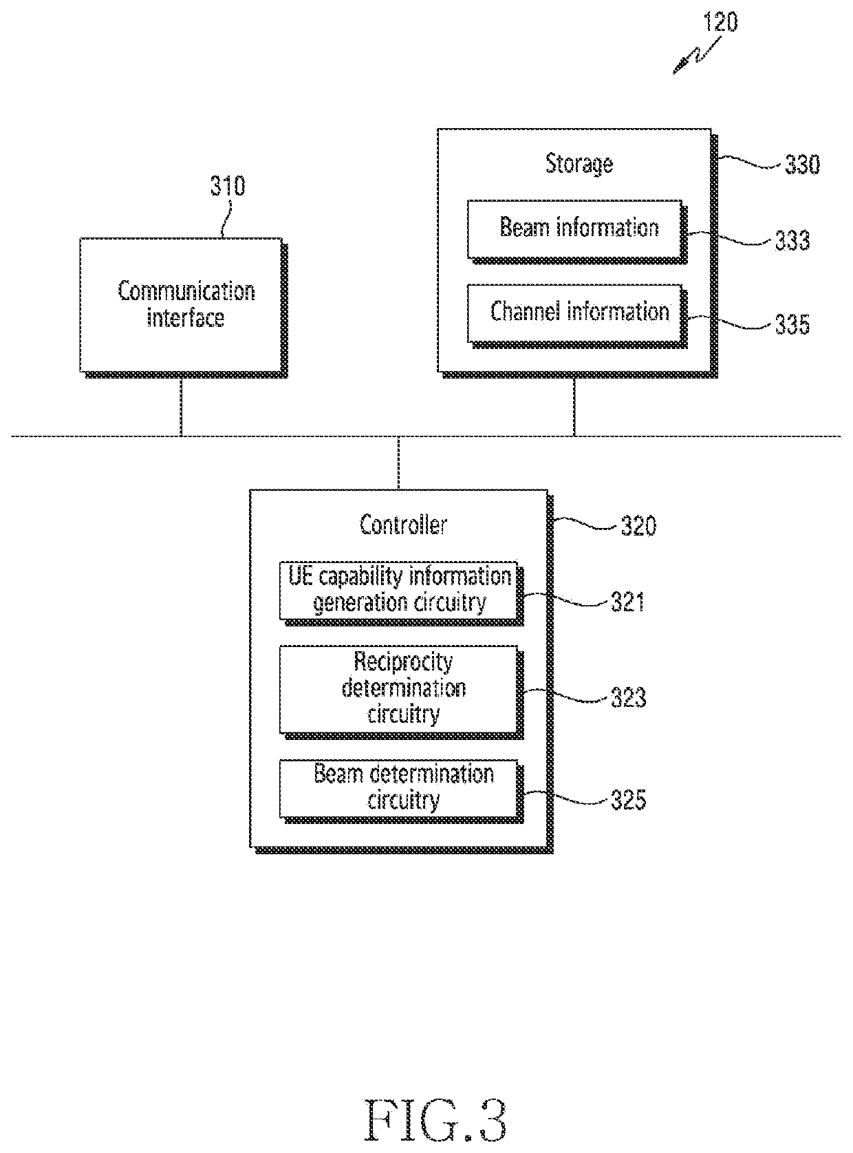 Apparatus and method for selecting uplink transmission beams in wireless communication system