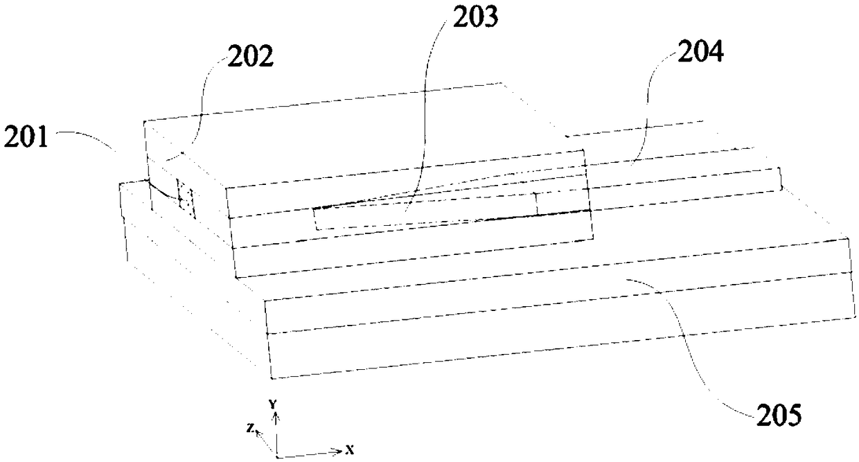 Coupling structure of SiON waveguide and optical fiber and manufacturing method of structure