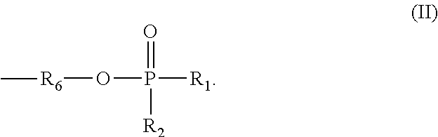 Coated airbag, method for making the same, and airbag module comprising the coated airbag