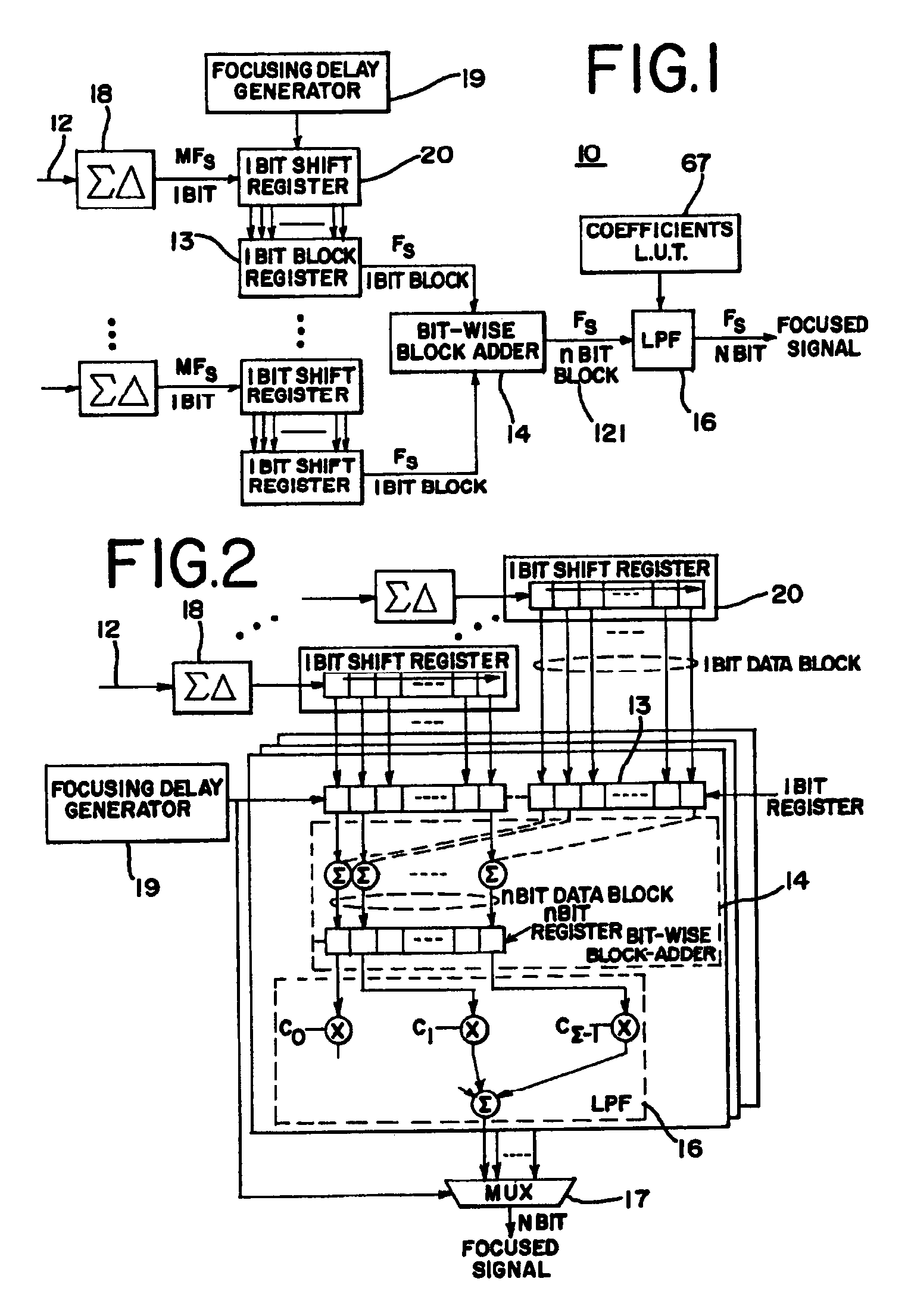 Sigma delta beamformer and method with reduced artifact