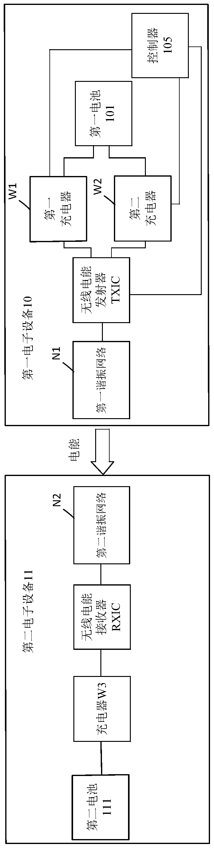 WIRELESS CHARGING electronic device and method