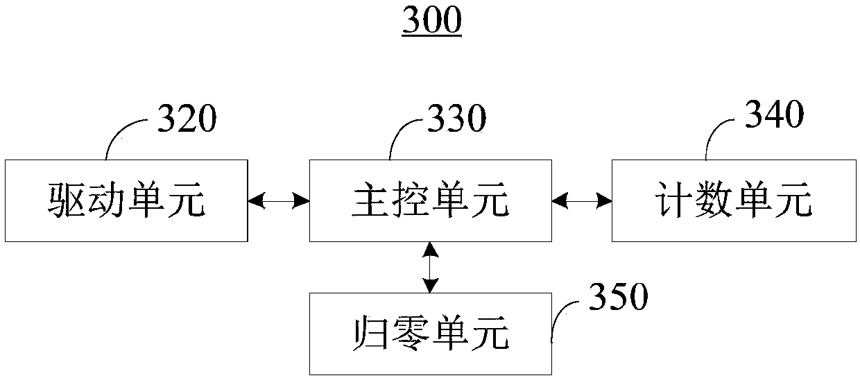 Method and system for leasing or returning charge pal