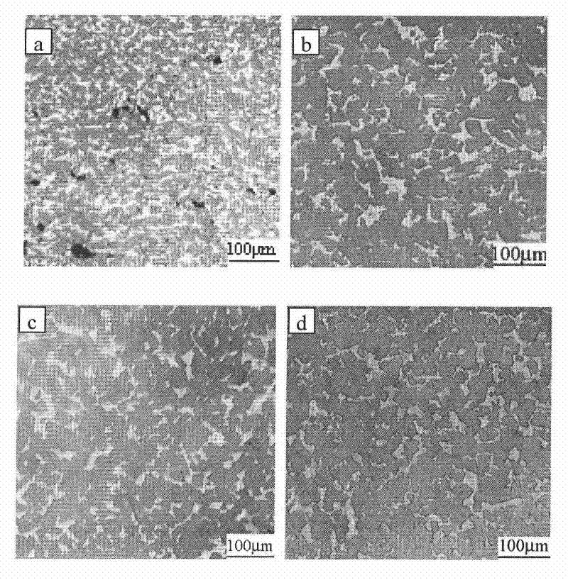 Process used for spray forming Si-Al alloy solid-liquid two-phase region hot working molding encapsulating parts