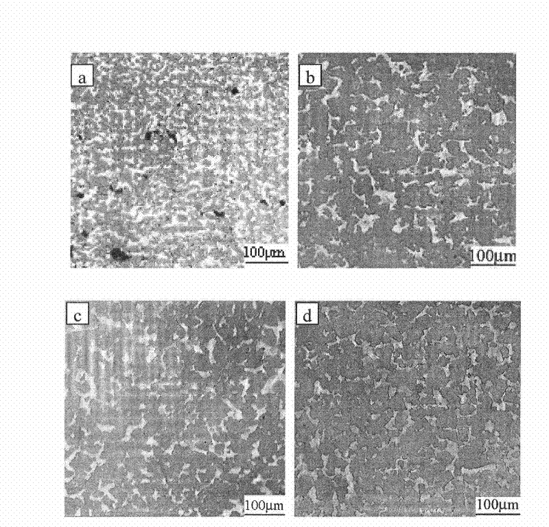 Process used for spray forming Si-Al alloy solid-liquid two-phase region hot working molding encapsulating parts