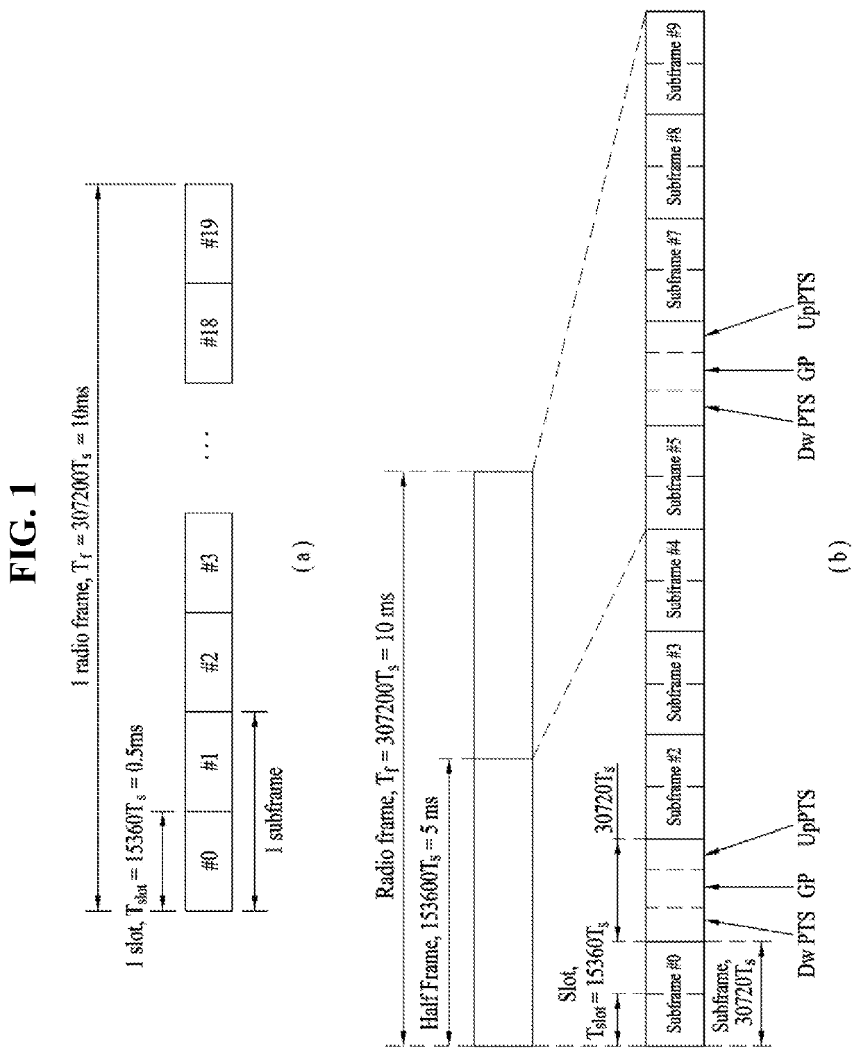 Method for transmitting uplink signal in wireless communication system and device therefor