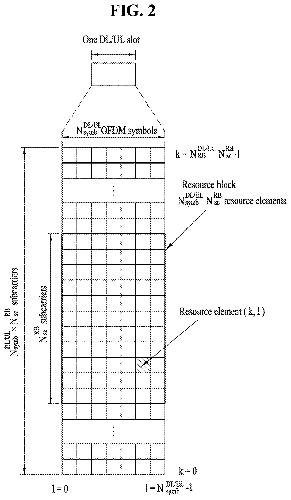 Method for transmitting uplink signal in wireless communication system and device therefor