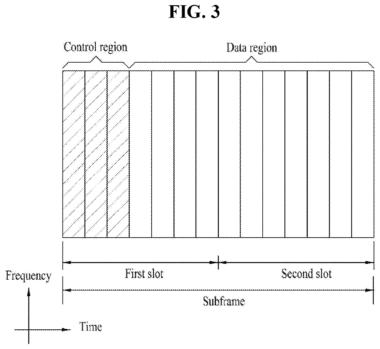 Method for transmitting uplink signal in wireless communication system and device therefor