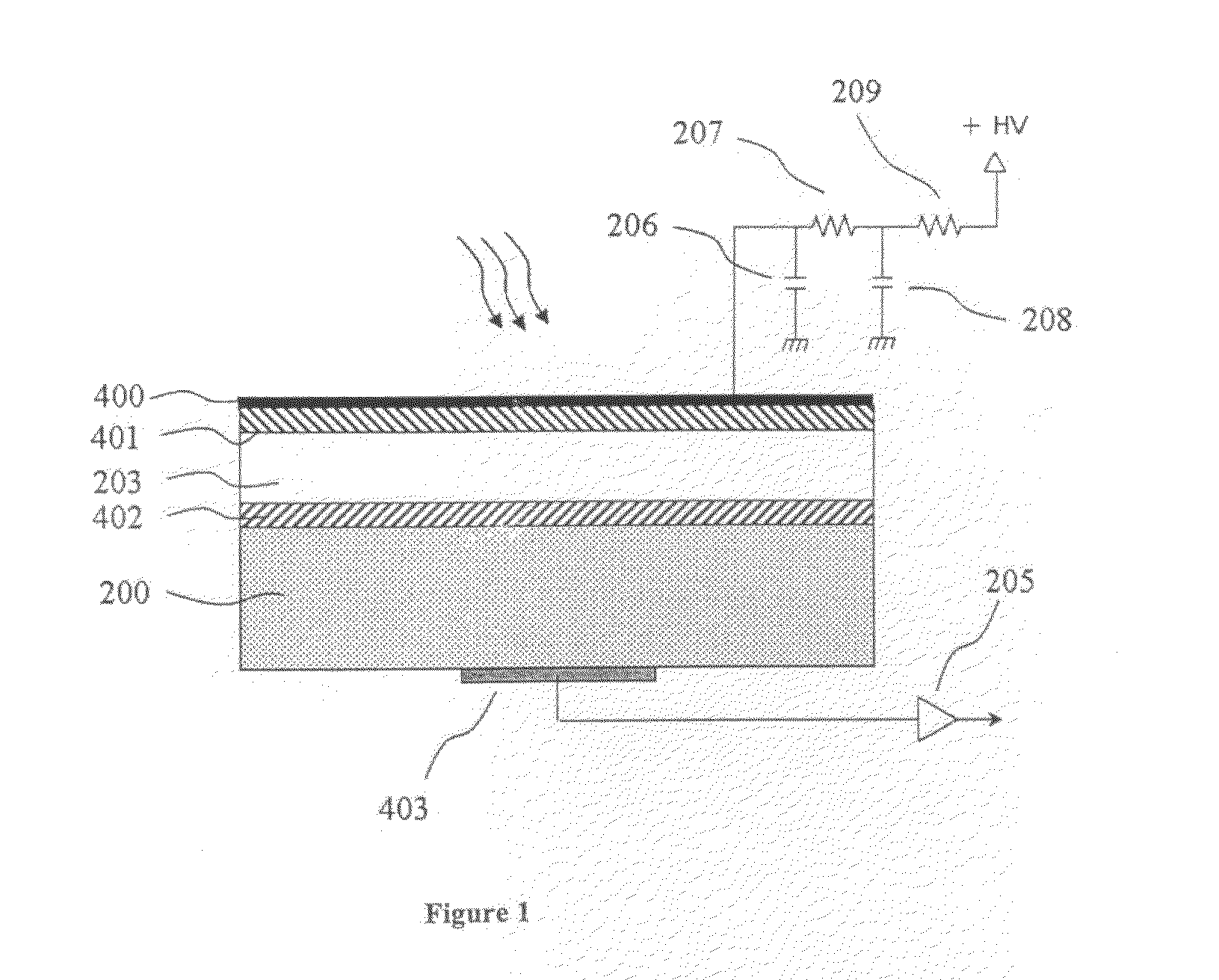 Photodetector/imaging device with avalanche gain