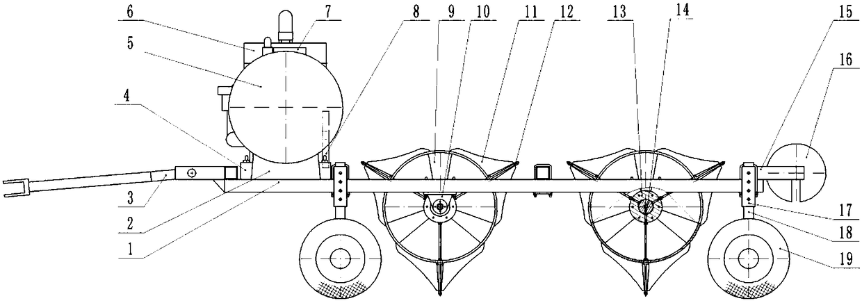 A rolling wheel air distribution type air pressure subsoiler