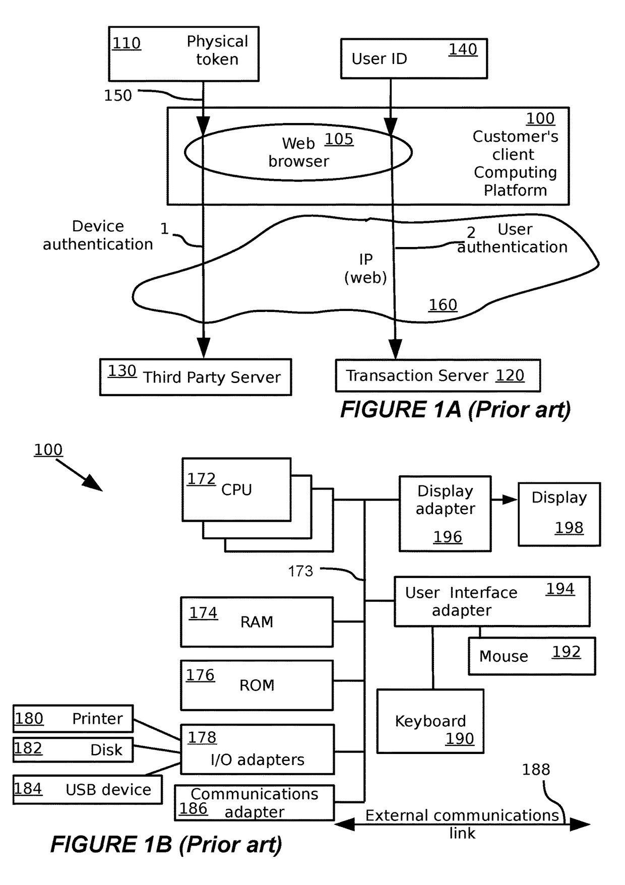 Method and system for establishing trusted communication using a security device