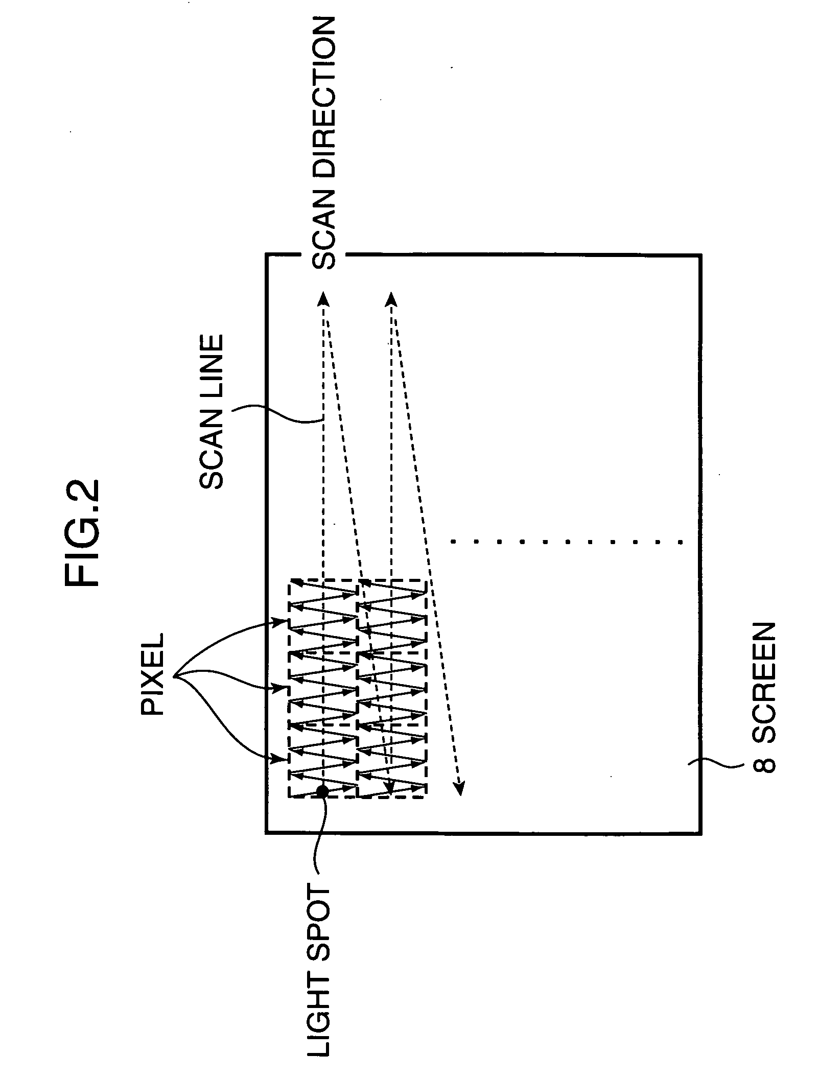 Illumination Light Source and 2-D Image Display Device Using the Same
