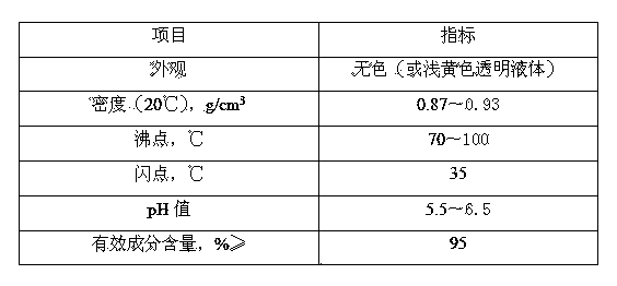 Preparation method for dinitrogen heptyl amide