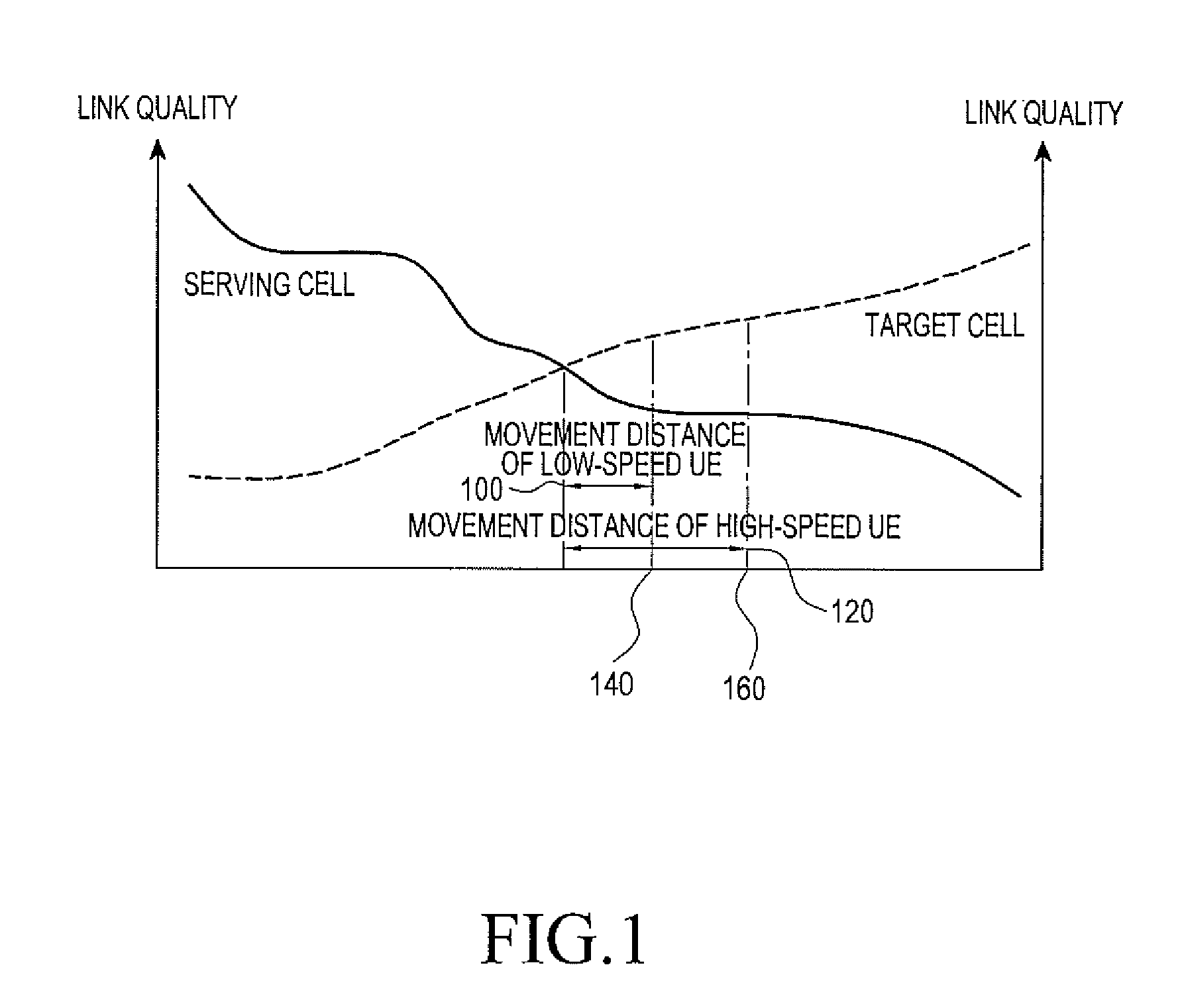 Method and apparatus for handover in wireless communication system