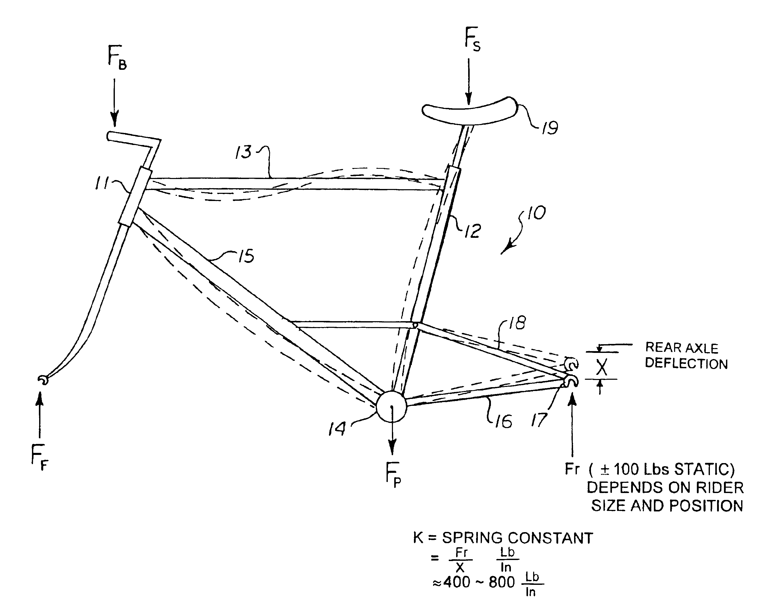 Bicycle frame with rear passive suspension