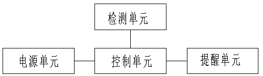 Running speed detection and warning system