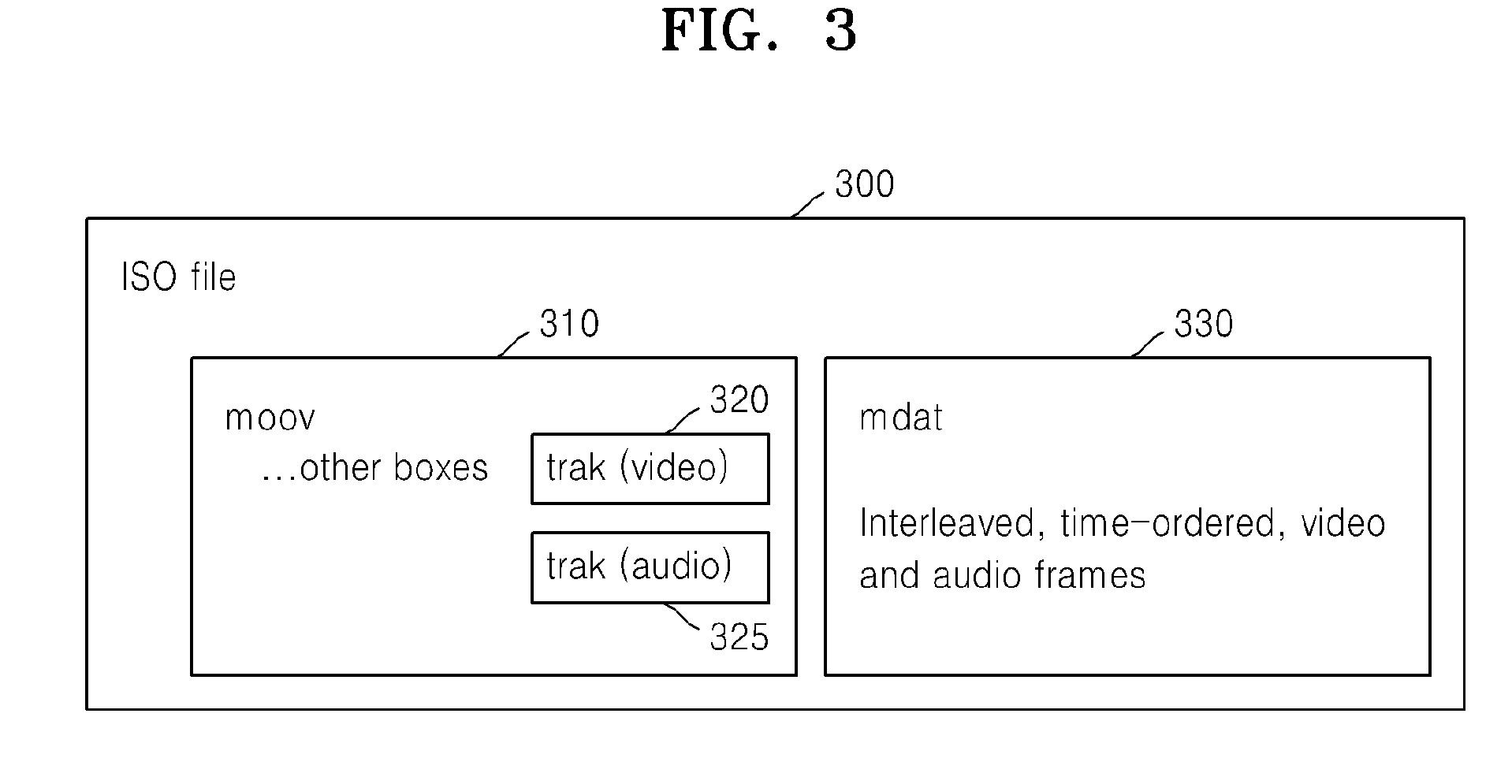 Method and apparatus for encoding datastream including additional information on multiview image and method and apparatus for decoding datastream by using the same