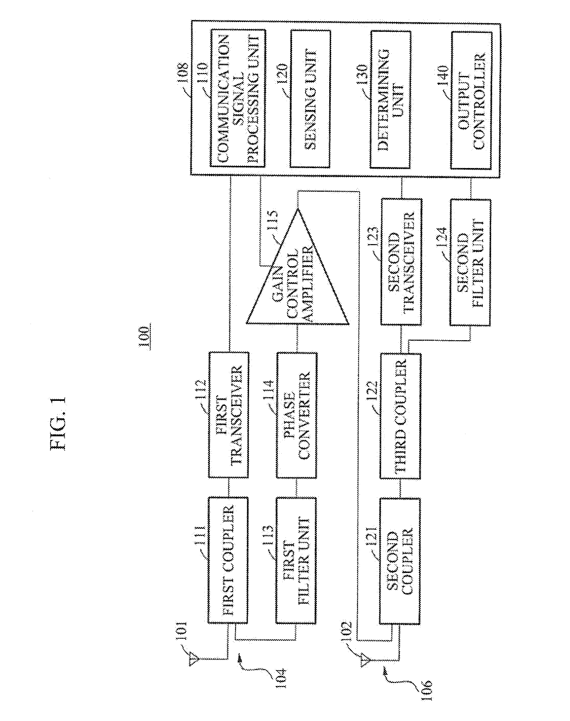 Method for cancelling intermodulation noise signal between antennas and communication terminal apparatus