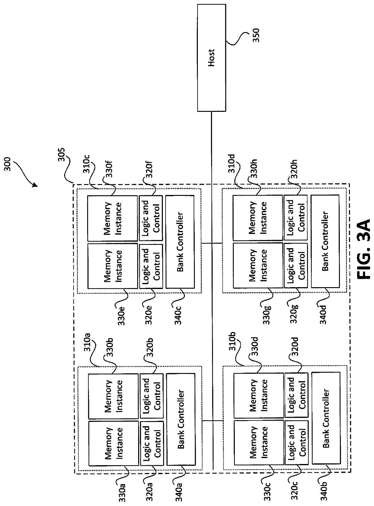 Memory-based distributed processor architecture
