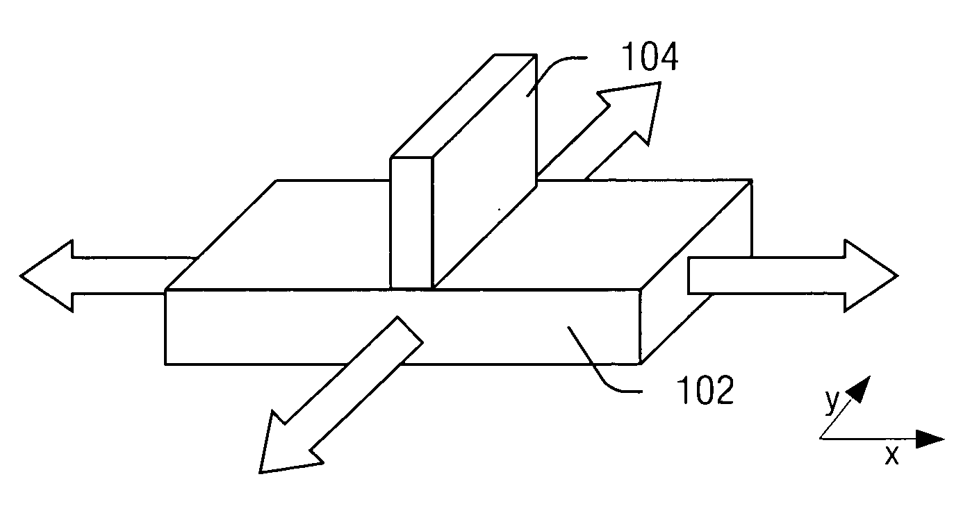 Transistor design and layout for performance improvement with strain