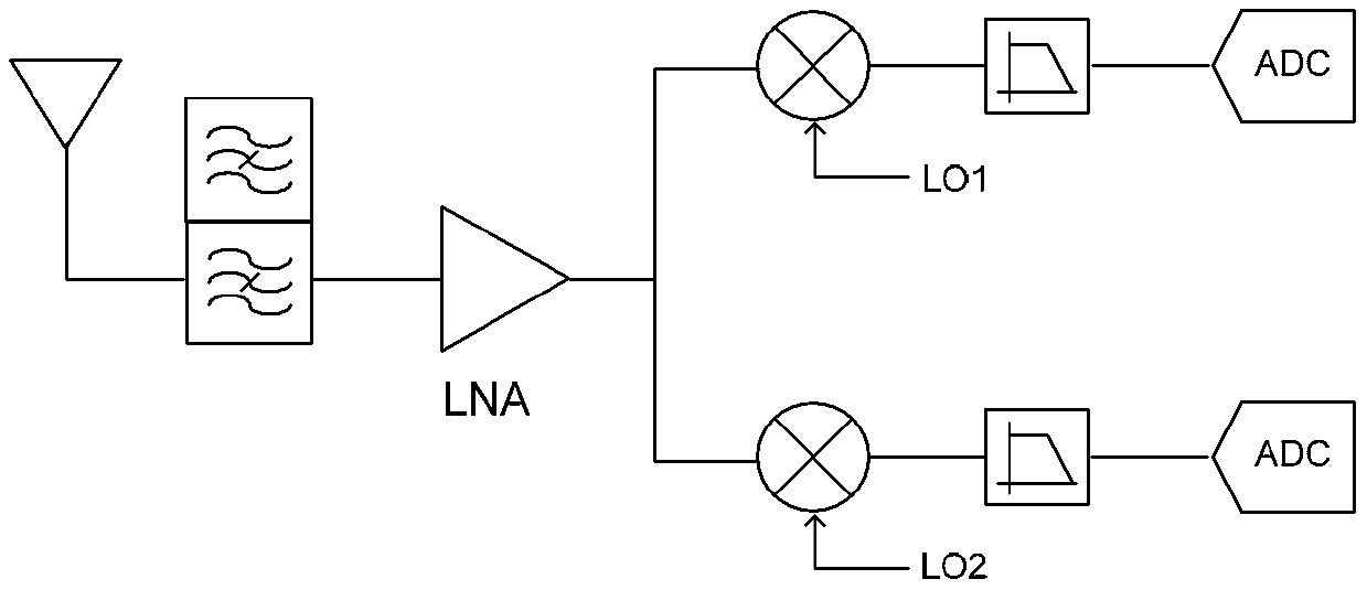 Downlink data transmission method and device