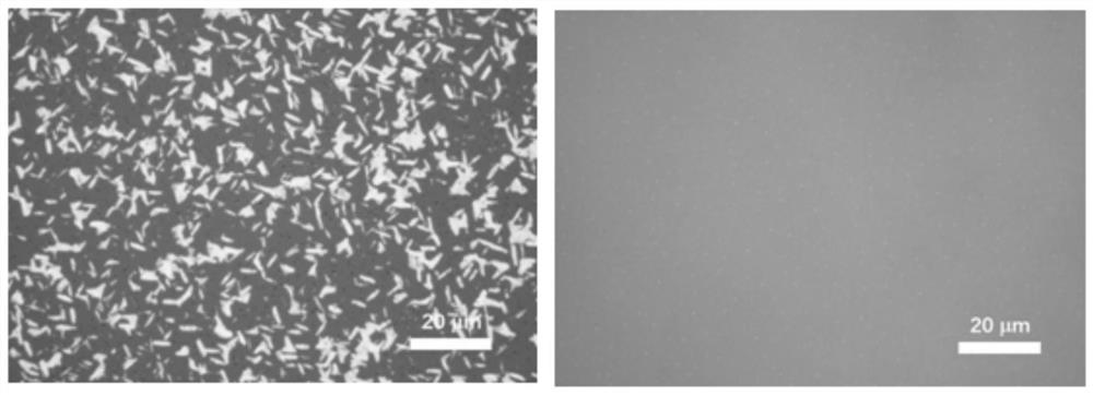 Preparation method of germanium diselenide nano material