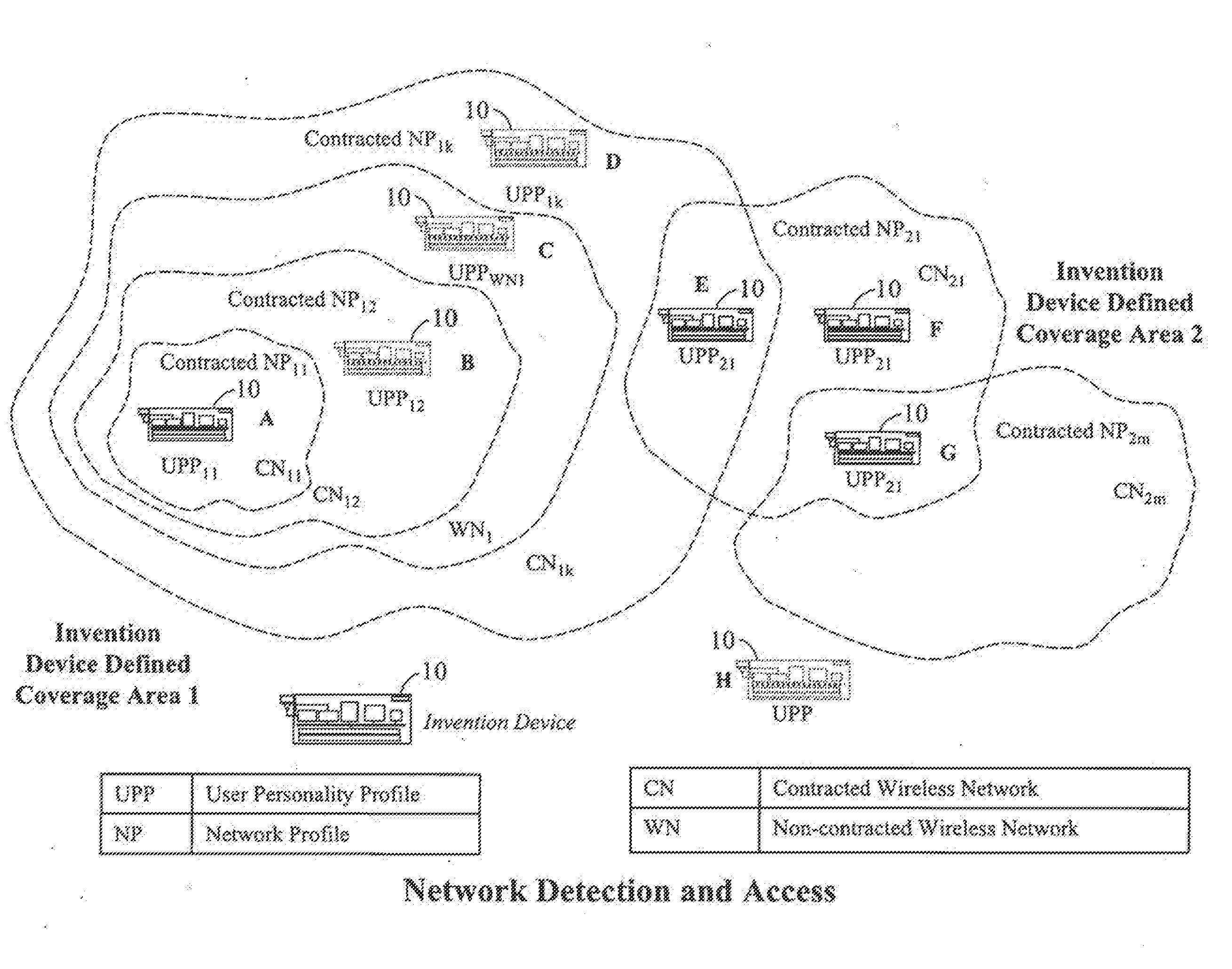 Advanced multi-network client device that utilizes multiple digital radio processors for implementing frequency channel aggregation within different spectrum bands