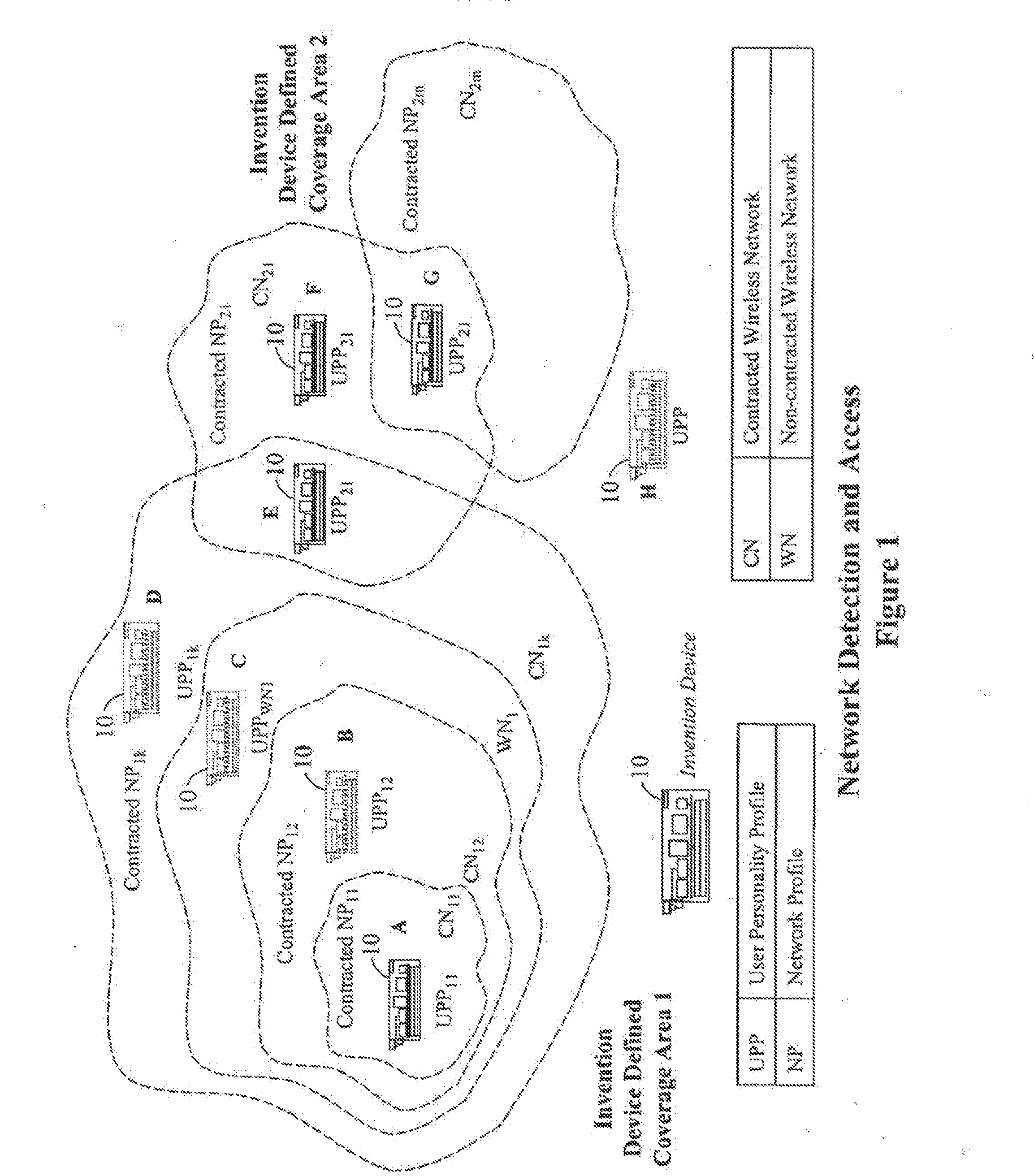 Advanced multi-network client device that utilizes multiple digital radio processors for implementing frequency channel aggregation within different spectrum bands