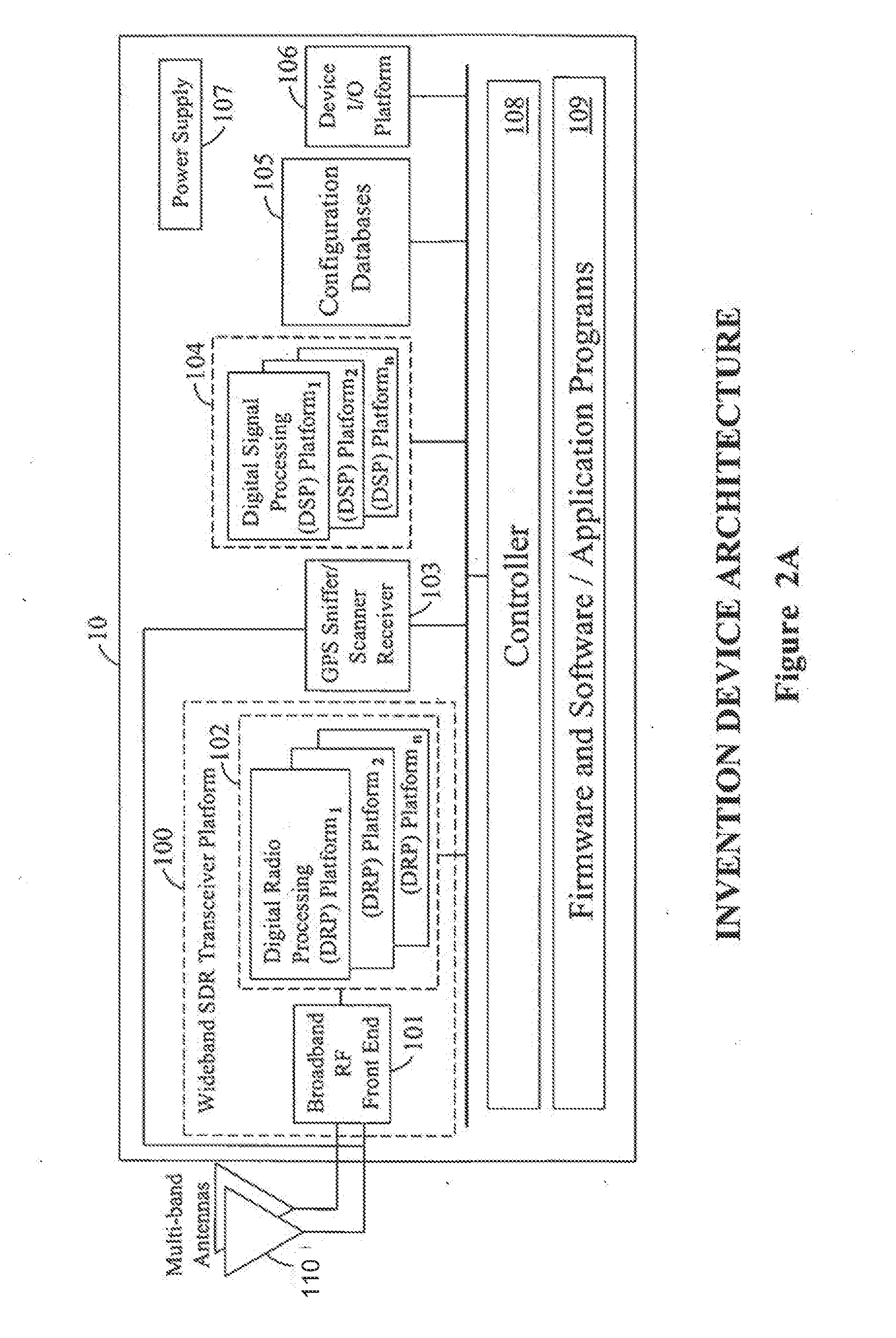 Advanced multi-network client device that utilizes multiple digital radio processors for implementing frequency channel aggregation within different spectrum bands