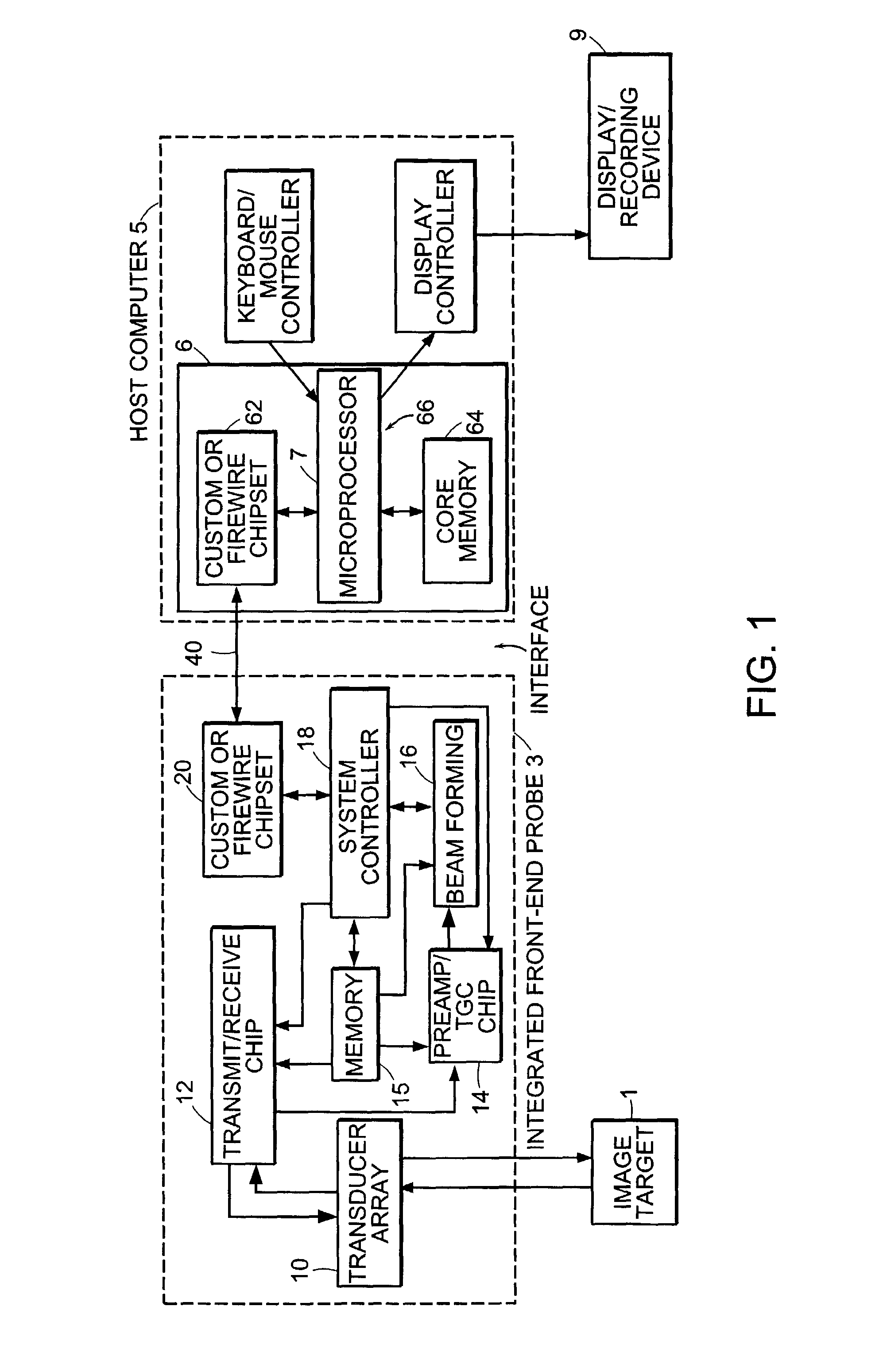 Methods for controlling an ultrasound imaging procedure and providing ultrasound images to an external non-ultrasound application via a network