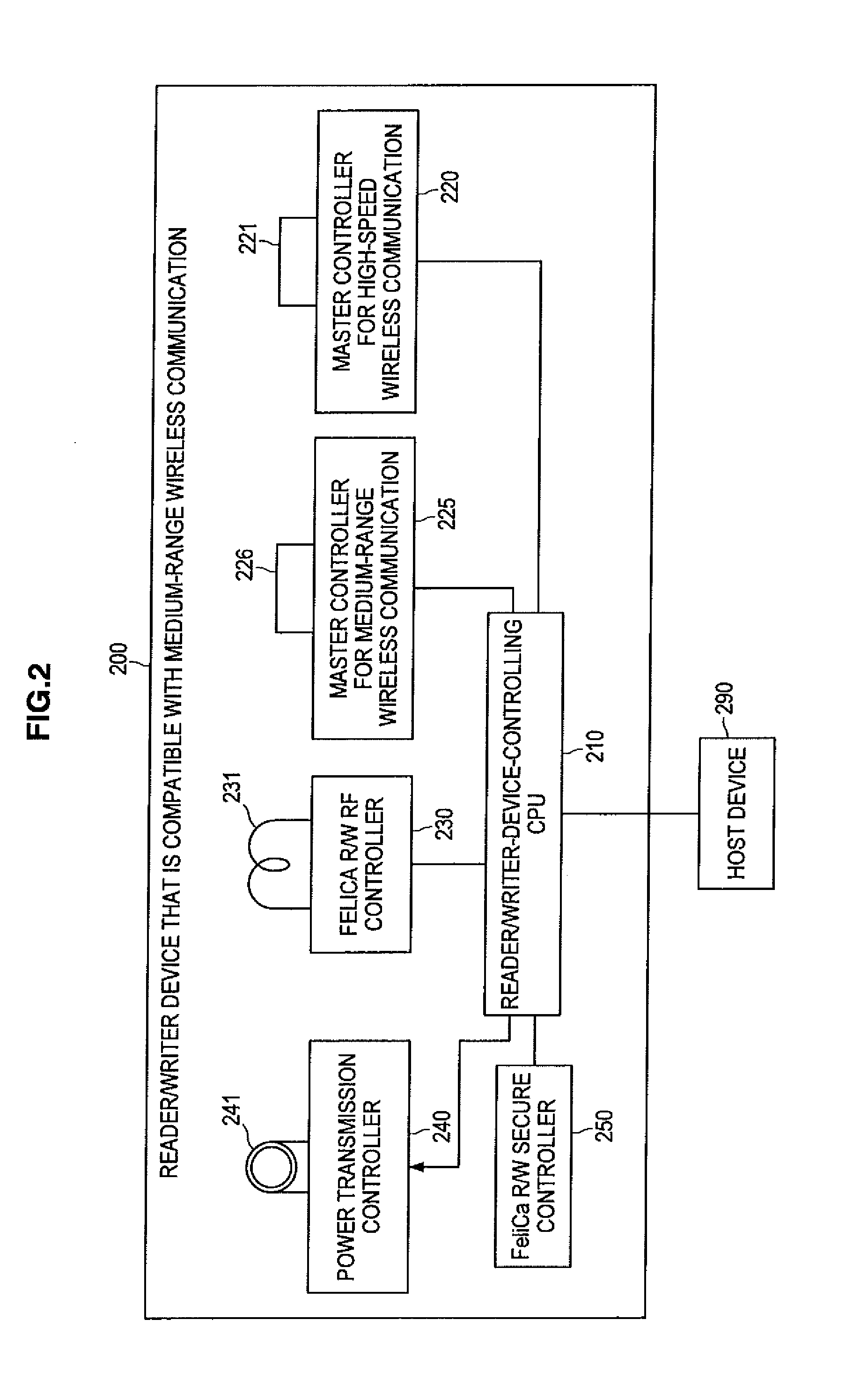 Communication device, reader/writer device, communication system, and communication method