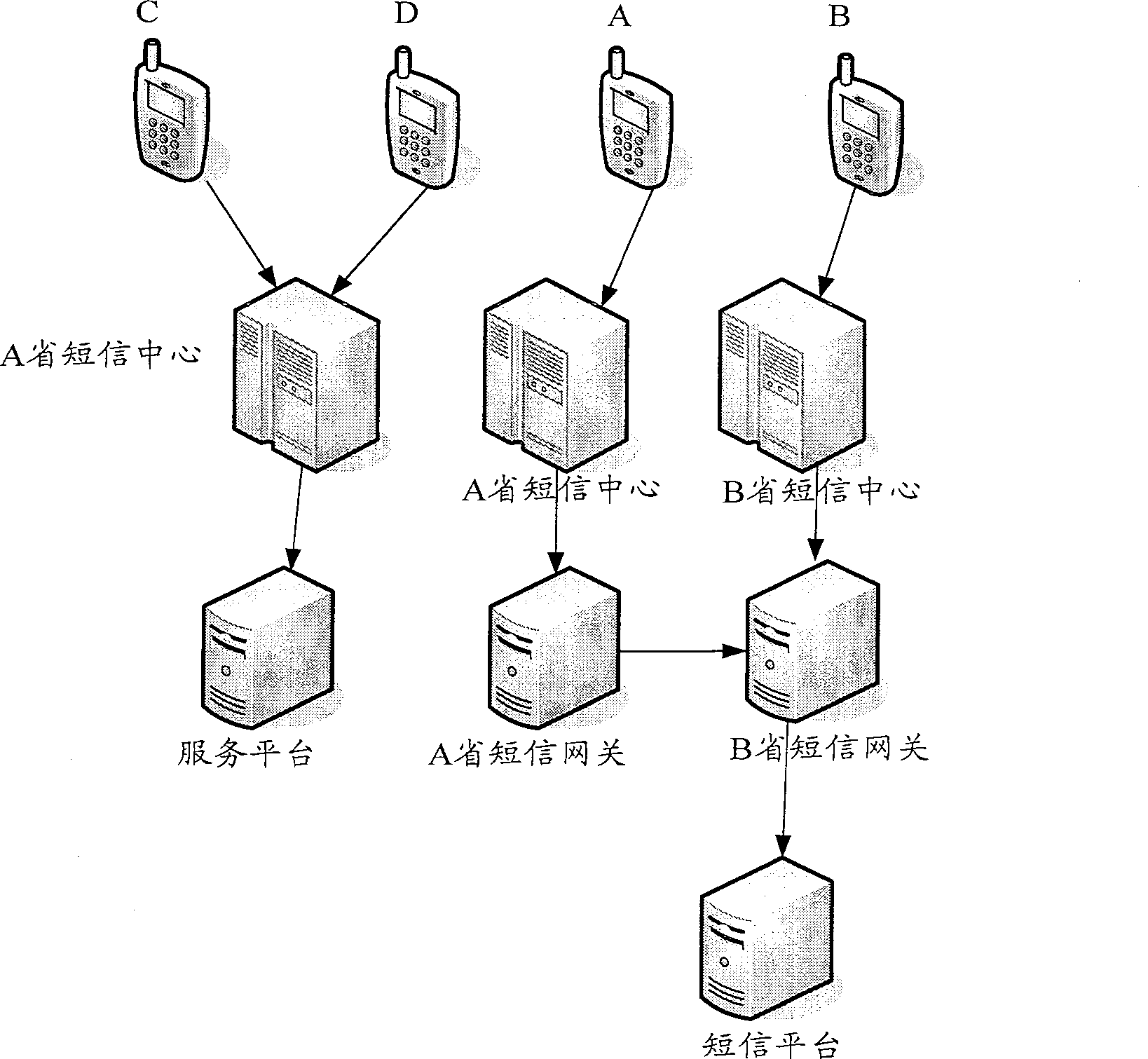 Smart card, terminal, system and method for field data acquisition