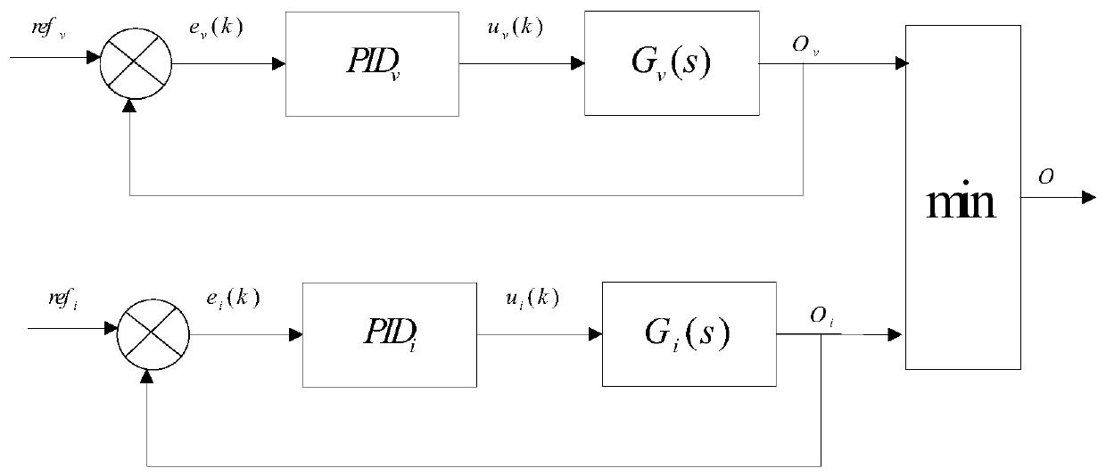 iterative-process-model-hot-sex-picture