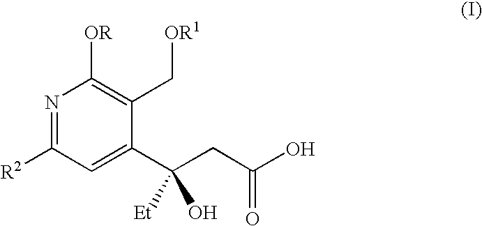 Processes for the production of useful intermediates