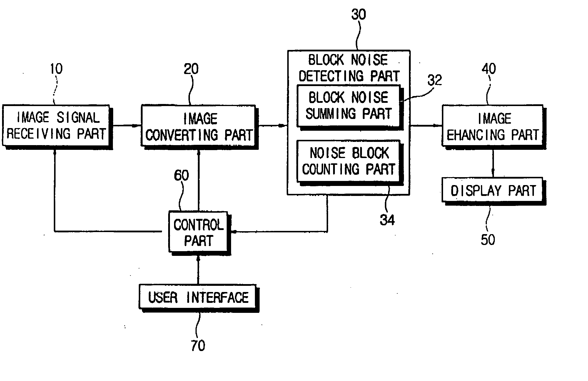 Display apparatus and method of processing image thereof