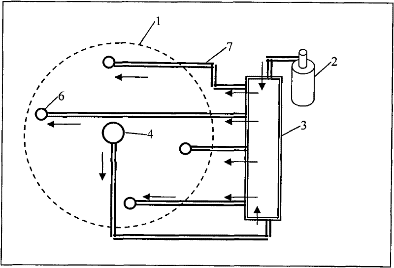 Local circulating fumigation device and method thereof applied to local circulating fumigation