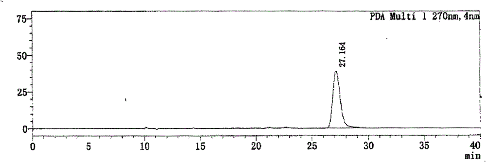 Method for separating and determining bortezomib chiral isomers through high-performance liquid chromatography