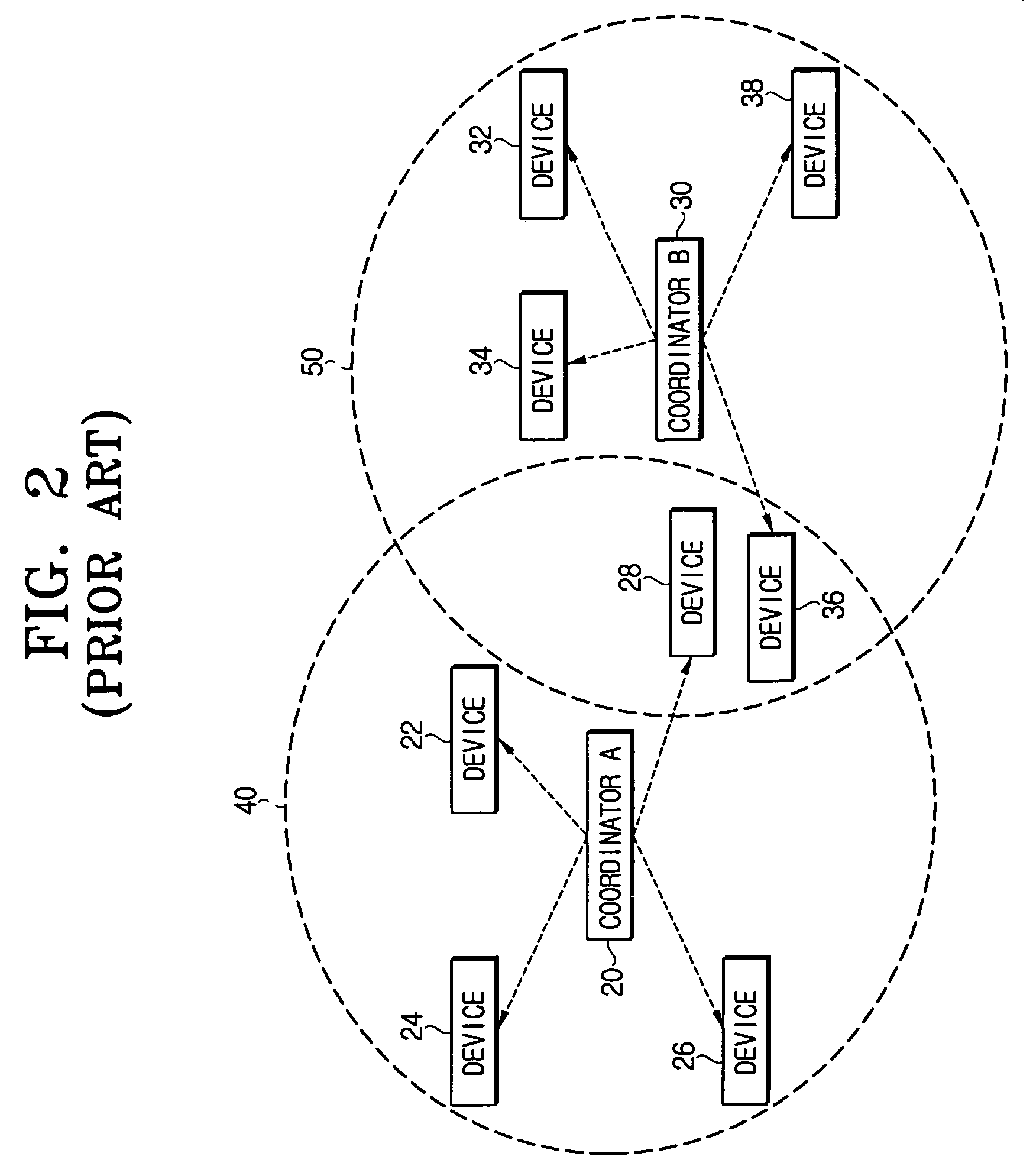 Broadcast method in WPAN and communication system using the same