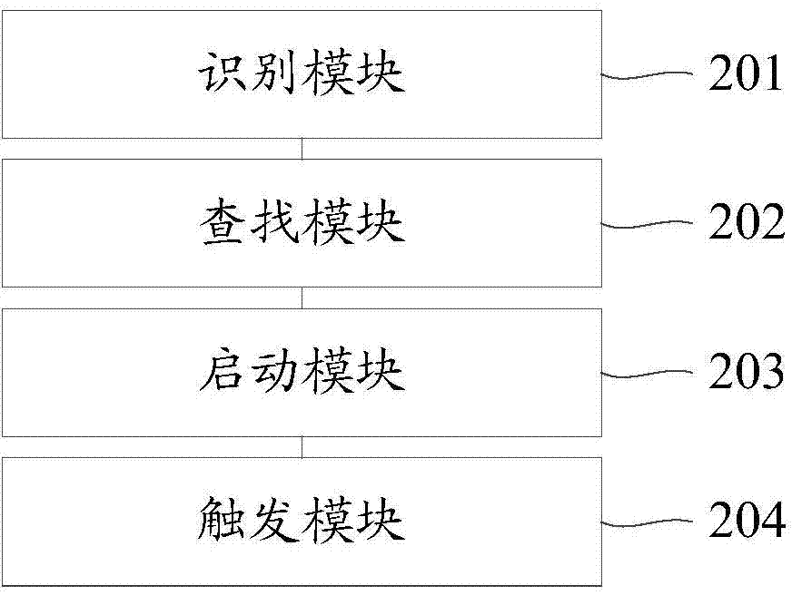 Application program operation method and device