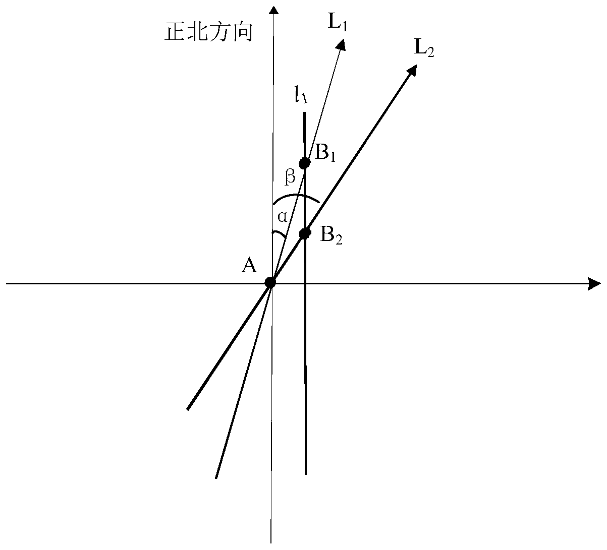 A method and device for acquiring first-arrival data volume by azimuth