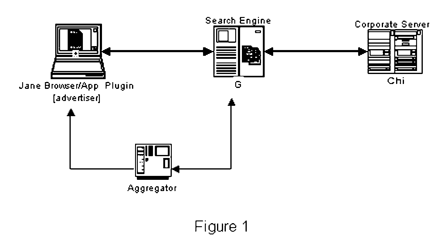 System and Method for Using a Browser Plug-in to Combat Click Fraud