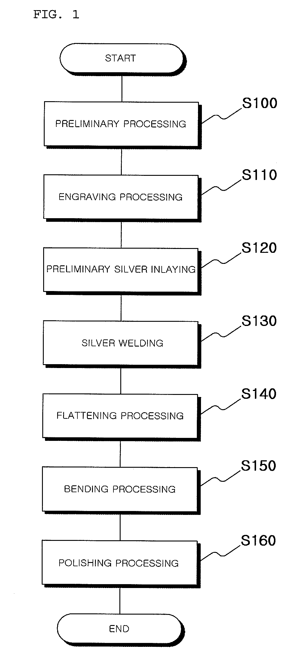 Silver inlaid product and a production method therefor
