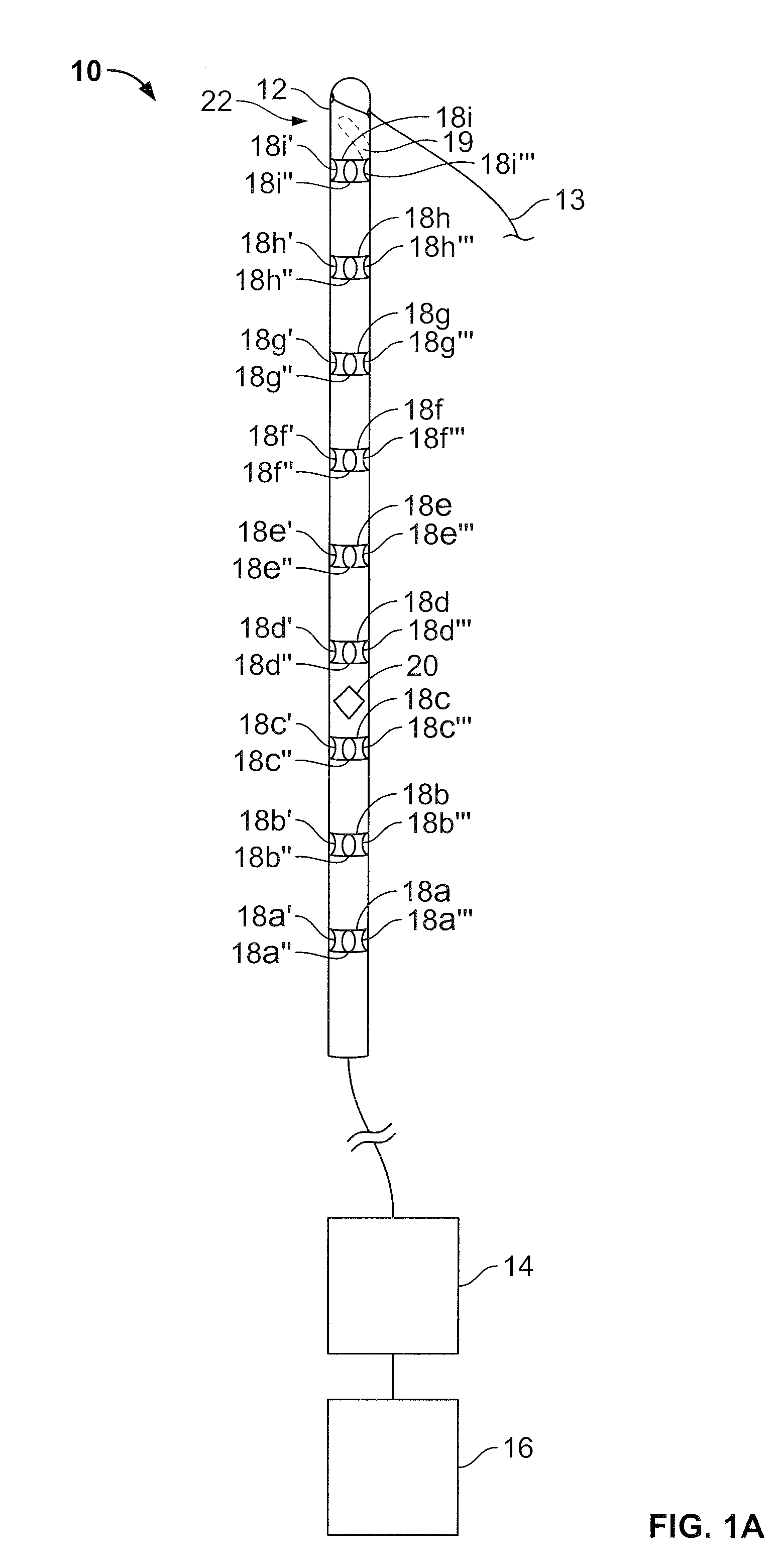 Urological medical device and method for analyzing urethral properties