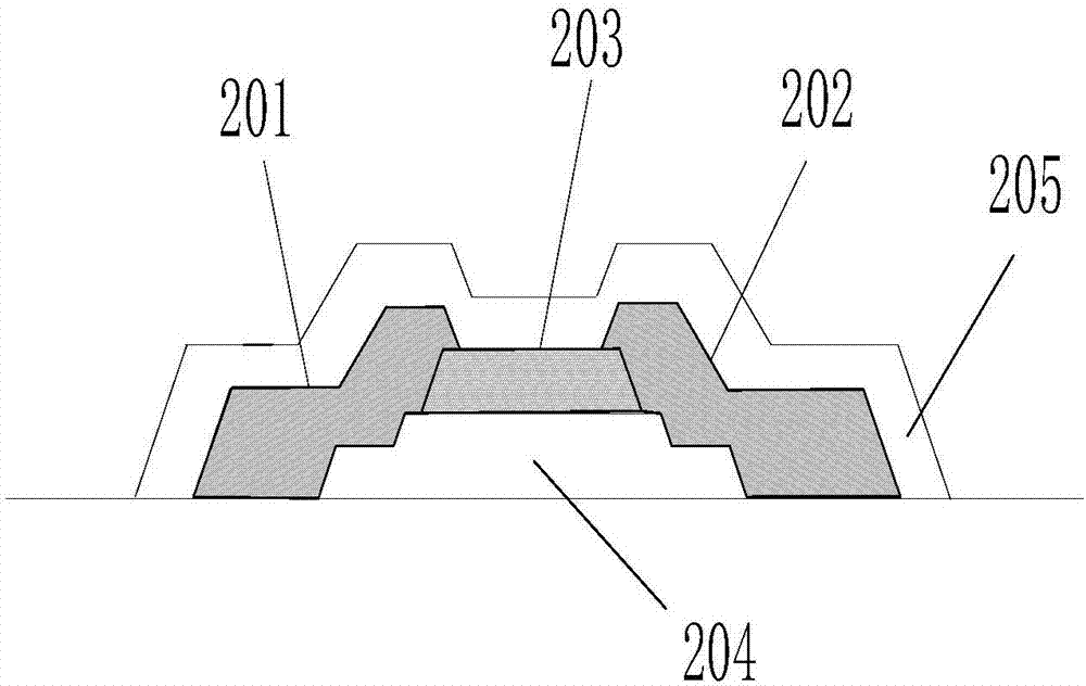 Touch screen, display panel and display device